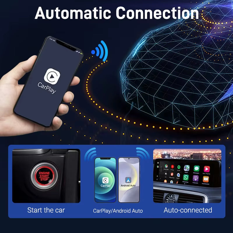 Acodo 2In1 Mini Adapter Carplay&Android Auto Wireless to Wired 5.8Ghz Wifi Plug and Play for 99% Original Car with Wired Carplay